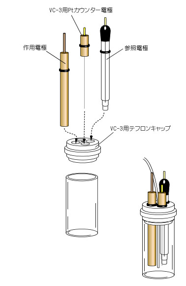 販売中止/ VC3ボルタンメトリー用セル 電気化学のBAS