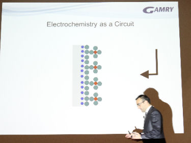 「Introduction to Electrochemistry: Connection to Practical Applications」 Gamry Instruments Dr. Burak Ulgut