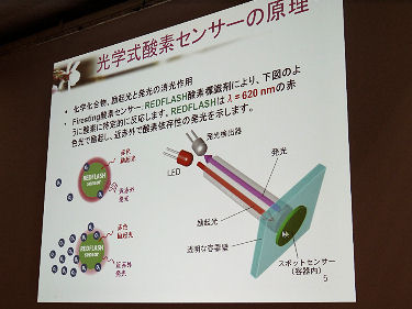 「光学式酸素センサーFirestingの紹介」 ビー・エー・エス株式会社 博士（工学）　蒋 桂華