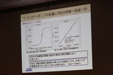 「電気化学インピーダンス分光法(EIS)の基礎と測定例」 ビー・エー・エス株式会社　アプリケーション課　手塚 敬之