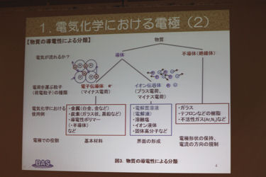 「電気化学測定用電極の基礎」 ビー・エー・エス株式会社　R&Dラボ　手塚 敬之)