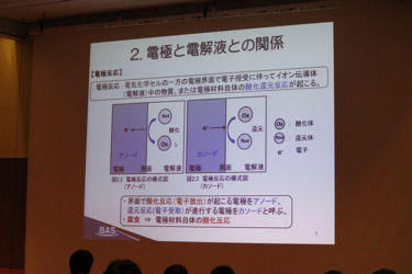 「電気化学測定用電極の基礎-原理・役割を中心に」 ビー・エー・エス株式会社　R&Dラボ　手塚 敬之