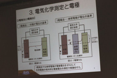 「電気化学測定用電極の基礎-その原理と役割」 ビー・エー・エス株式会社　R&Dラボ　手塚 敬之