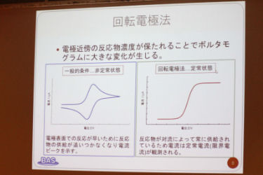 「回転電極法によるORRの基礎と応用」 ビー・エー・エス株式会社　R&Dラボ　小野 絢貴