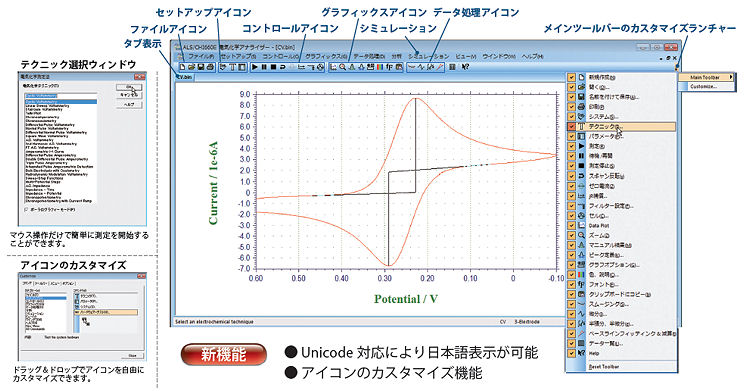 ALS電気化学アナライザー ソフトウェア