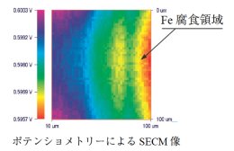 SECM image by potentiometry