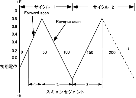 Fig2-1.gif