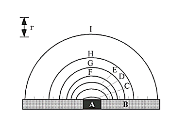 cvedf2.gif