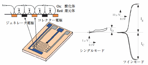 cvedf40.gif