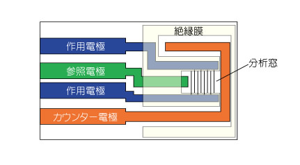 cvedf43.gif