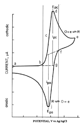 fig2-3.gif