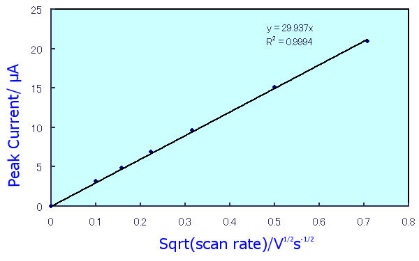 fig2-7.jpg