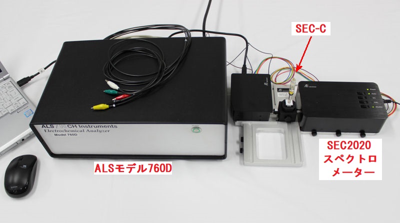 SEC2020 スペクトロメーターシステム の モデル760D バイポテンショスタット への接続