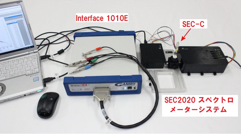 SEC2020 スペクトロメーターシステム の Interface 1010E ポテンショスタット/ガルバノスタット/ZRA への接続