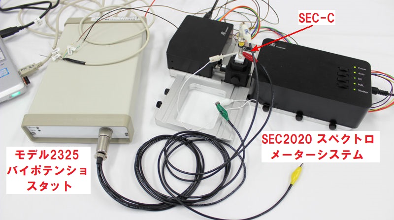 一般的な分光電気化学測定システムの構成