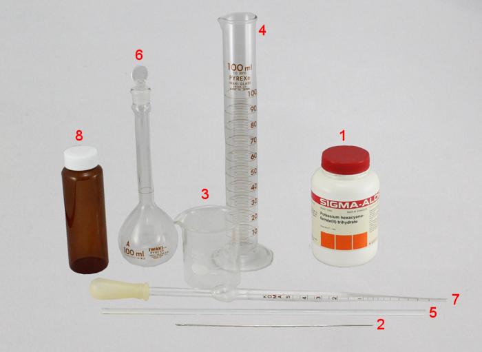 図4-2：2 mMフェロシアン化カリウム溶液の調製に必要なもの:（1）フェロシアン化カリウム、（2）スパチュラ、（3）50 mL ビーカー、（4）100 mL メスシリンダー、（5）ガラス棒（攪拌棒）、（6）100 mL メスフラスコ、（7）5 mL ピペット、（8）遮光ガラス瓶（保管用）