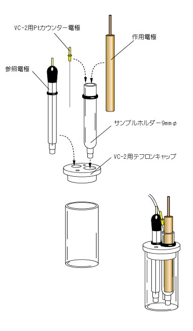 MCA マイクロセル 詳細 MCA マイクロセル 詳細