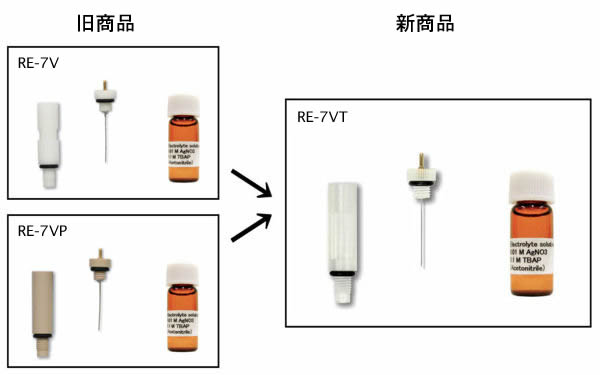 新旧 参照電極 新旧 参照電極