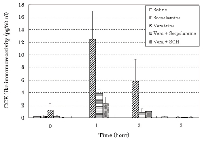 peptide_sampling peptide_sampling